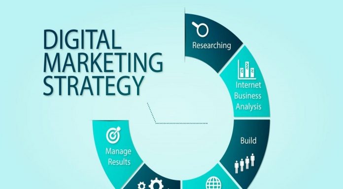 digital marketing picture