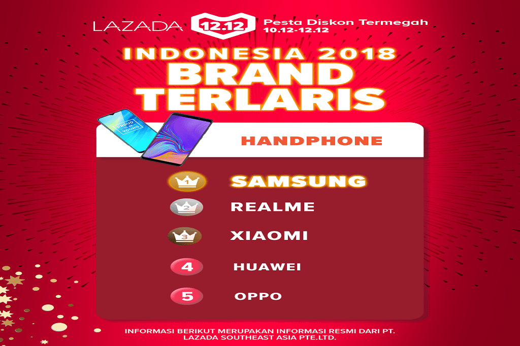 lazada 12.12