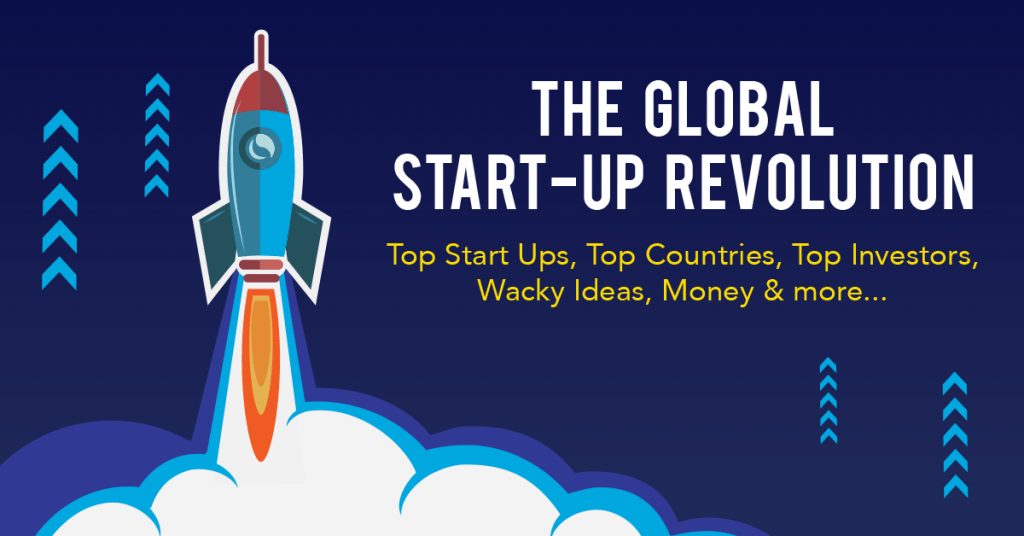 Revolusi Startup Global picture