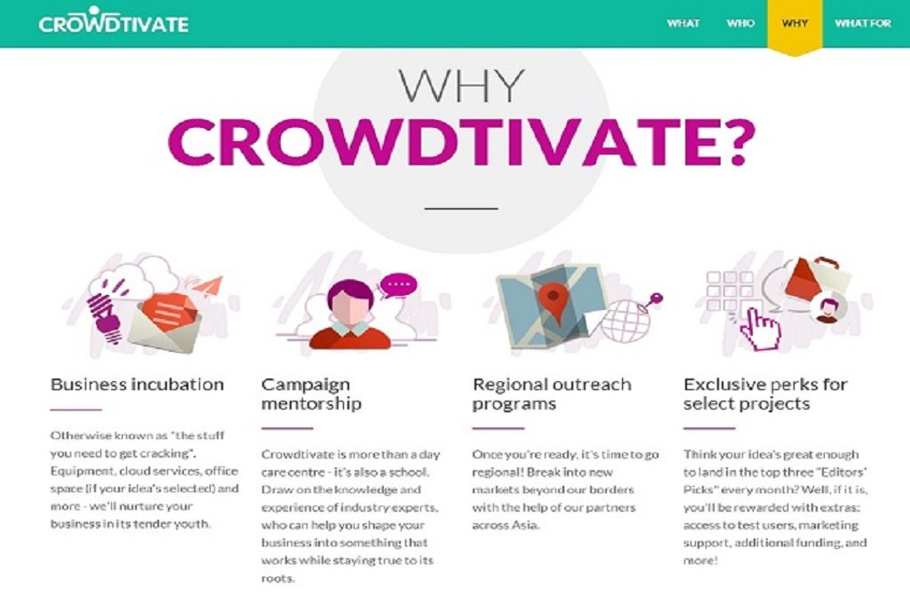 Crowdtivate picture