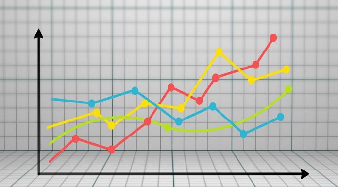 Perekonomian Jasa Keuangan Tetap Stabil