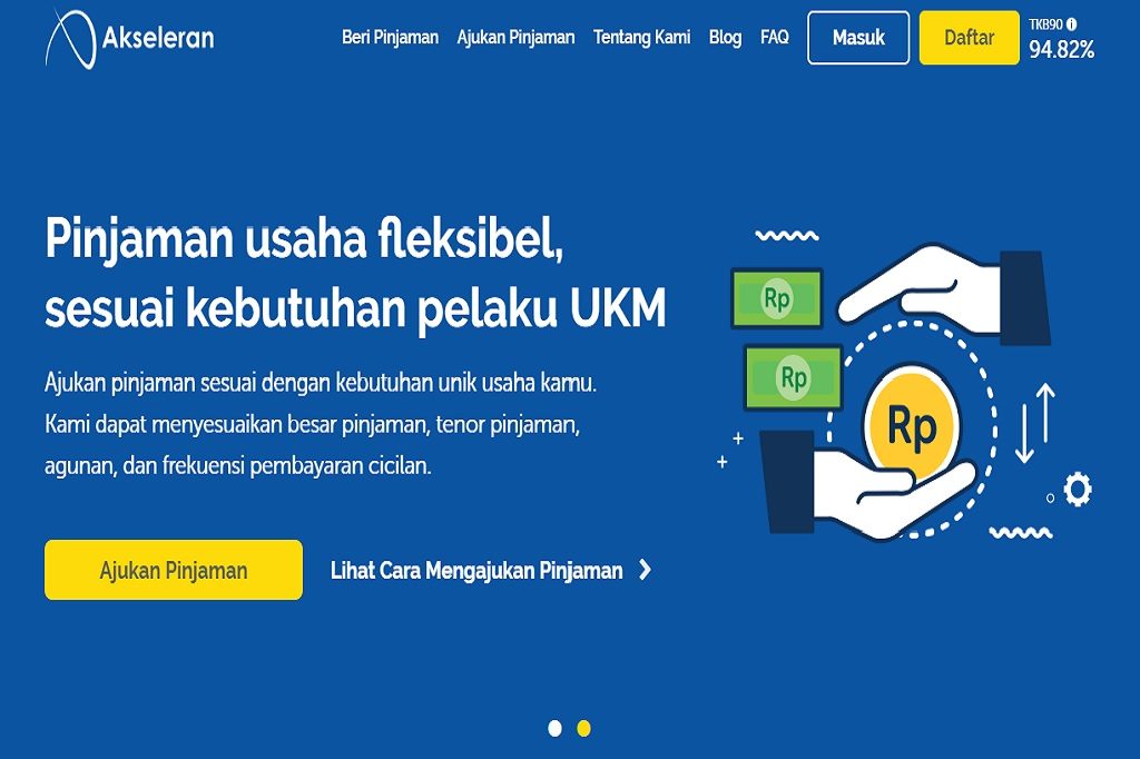 Fintech Akseleran Menunjukan Kinerja Positif