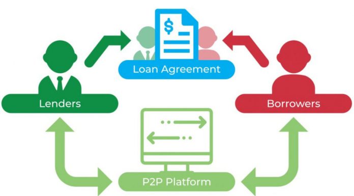 pinjaman P2P lending