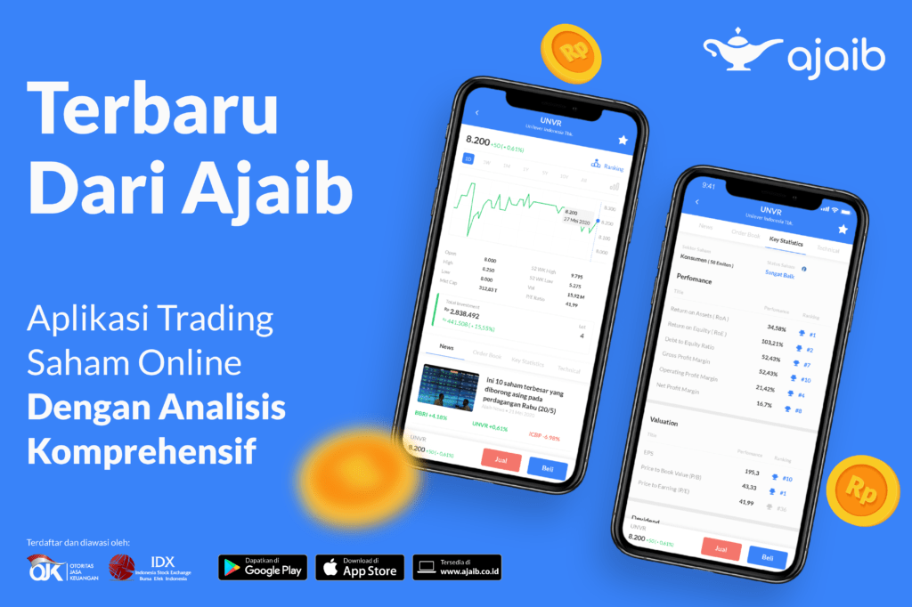 Perusahaan Sekuritas Terbaik