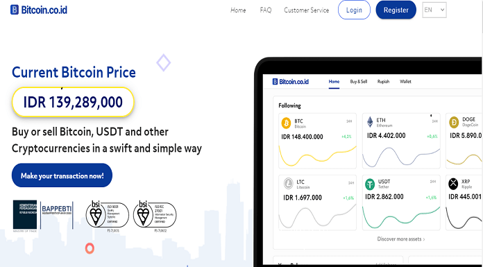 Bitcoin.co.id