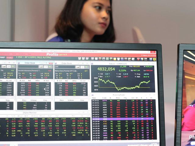 Cara Investasi Saham