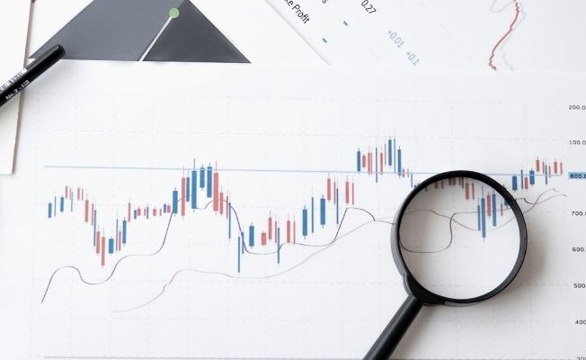 Candlestick Pattern