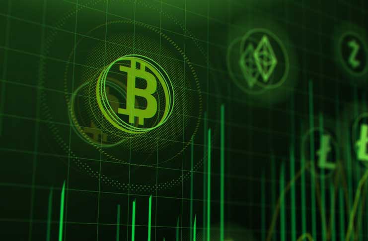 Golden Cross dan Death Cross di Trading Crypto