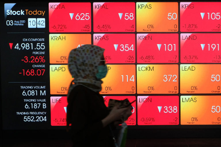 Melorot ke Zona Merah, Ini Daftar Harga Saham Bank Kecil Hari Ini