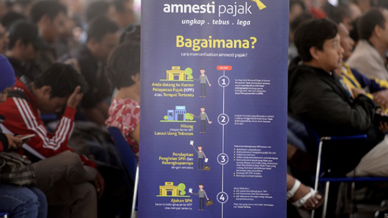 tax amnesty jilid II