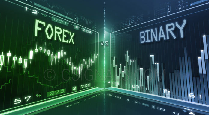 Binary Option vs Forex