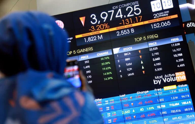 Saham Murah