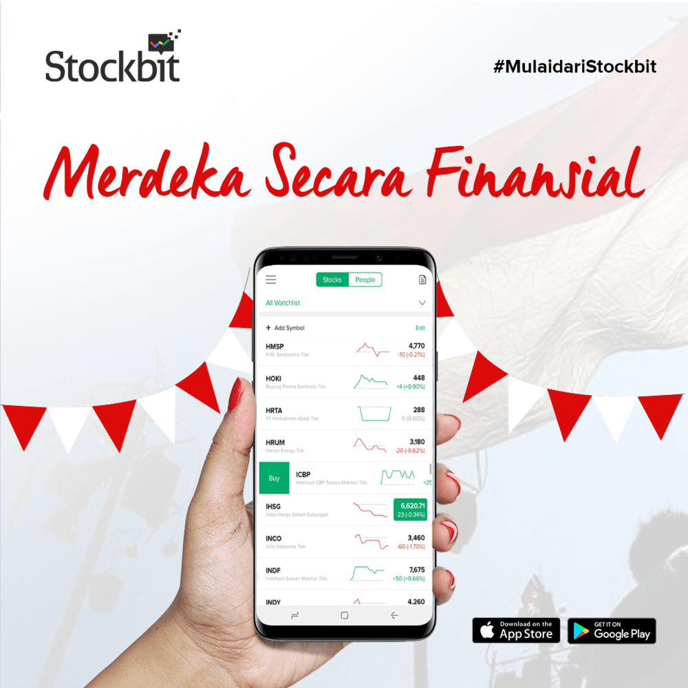 Beli Saham Online Di Indonesia
