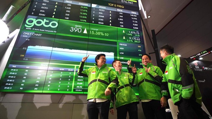 goto ipo