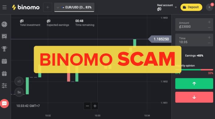 investasi ilegal binomo