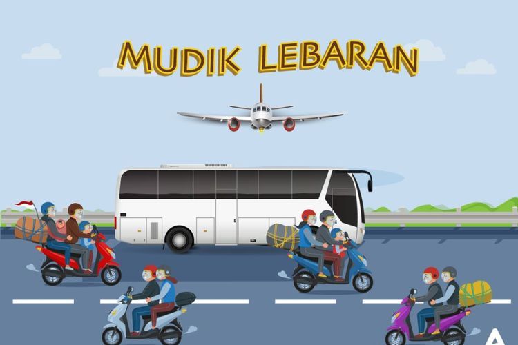 mudik lebaran