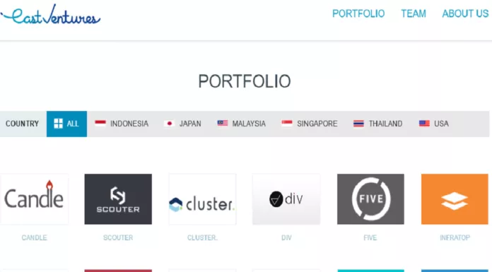 East Ventures startup indonesia
