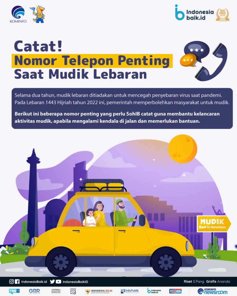 mudik lebaran 2022