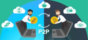 Mengenali P2P Lending Syariah