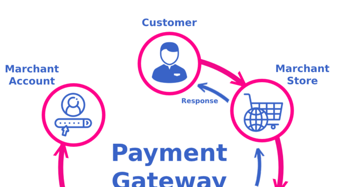 apa itu payment gateway