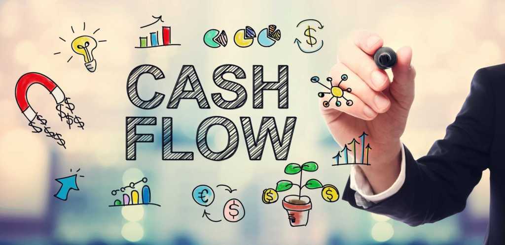 Cash Flow Investasi Bisnis