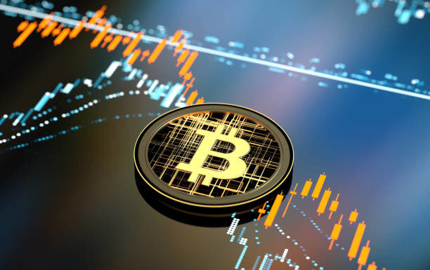 Indikator Analisa Teknikal Bitcoin