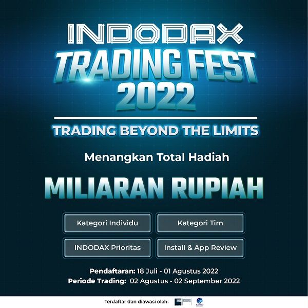 indodax trading competition