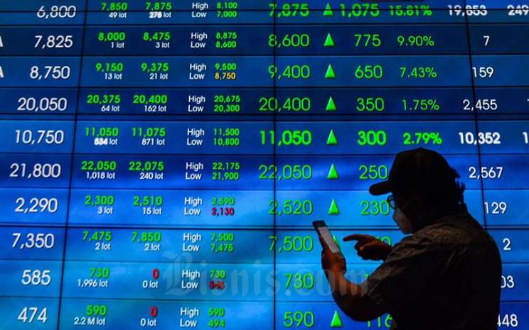 Cara Beli Saham Online Blue Chip