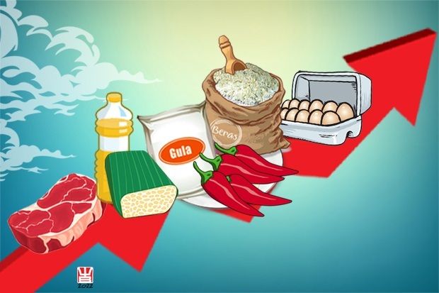 Kemendag Harga Bahan Pokok