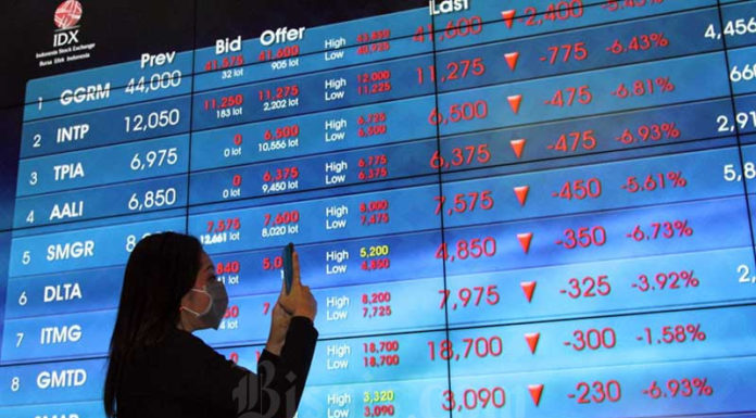 Top Gainer Saham Hari Ini