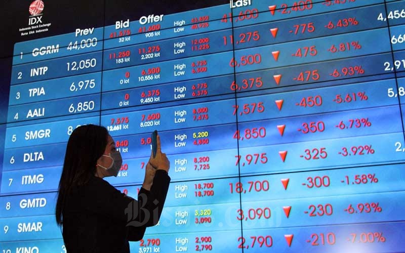 Top Gainer Saham Hari Ini