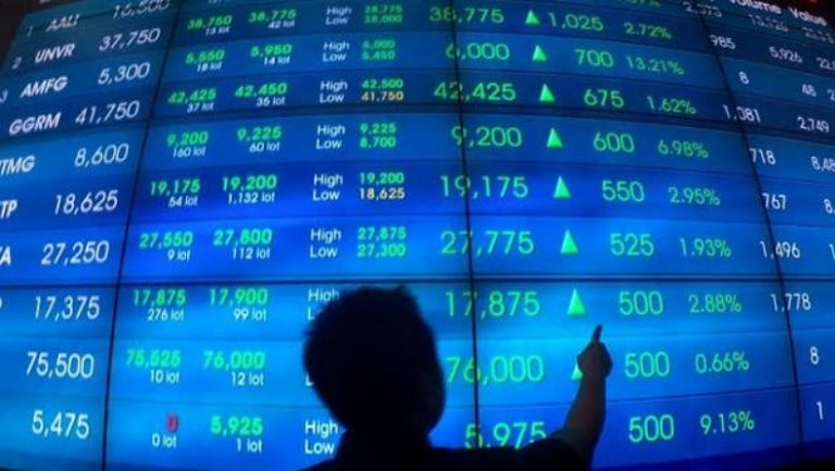 Top Gainer Saham Hari Ini: Intip Yuk Rekomendasinya !