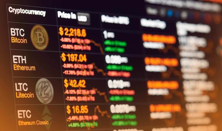 Tips Sukses Investasi Crypto, Simak Yuk Panduannya!