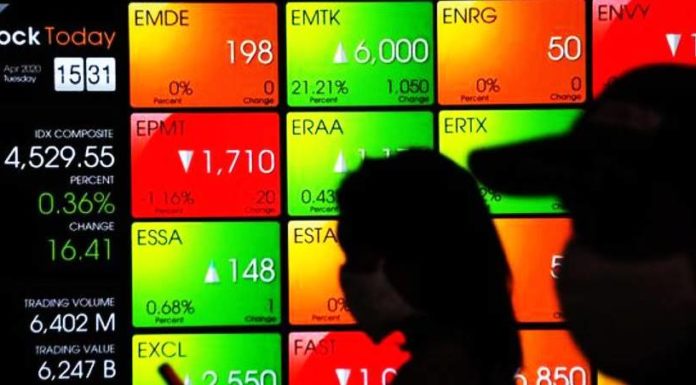 top gainer saham hari ini