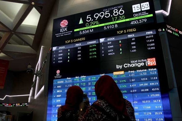 Cara Investasi Saham