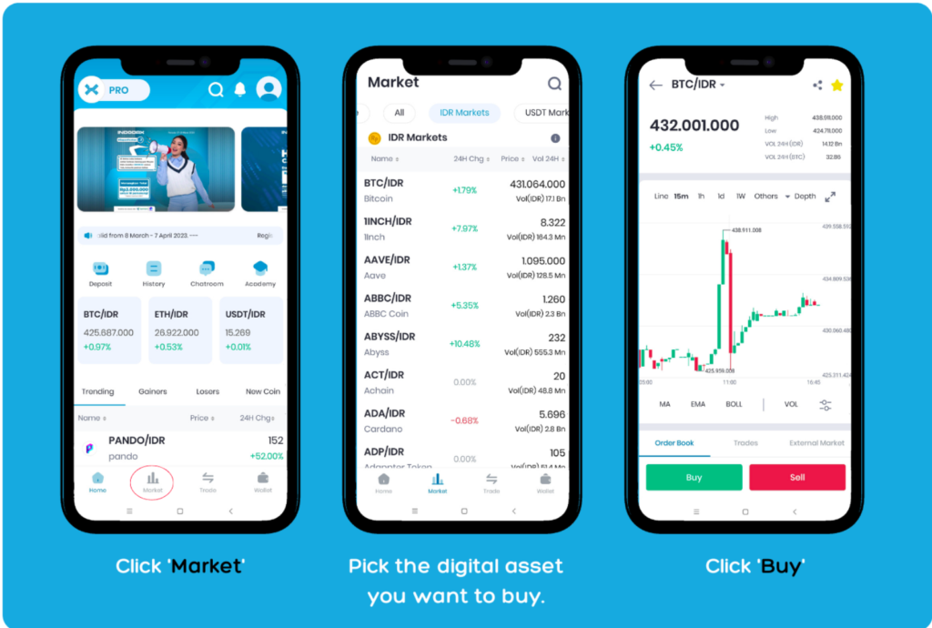 Cara Trading Crypto di INDODAX