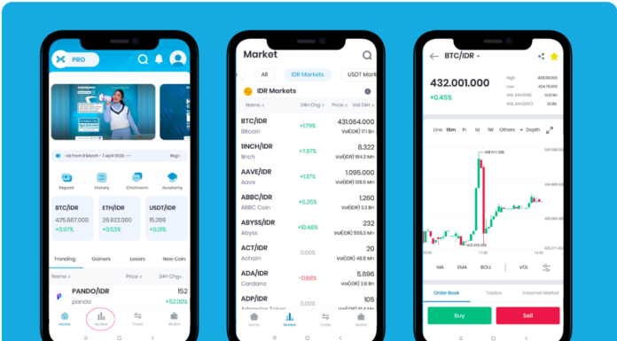 Cara Trading Crypto di INDODAX