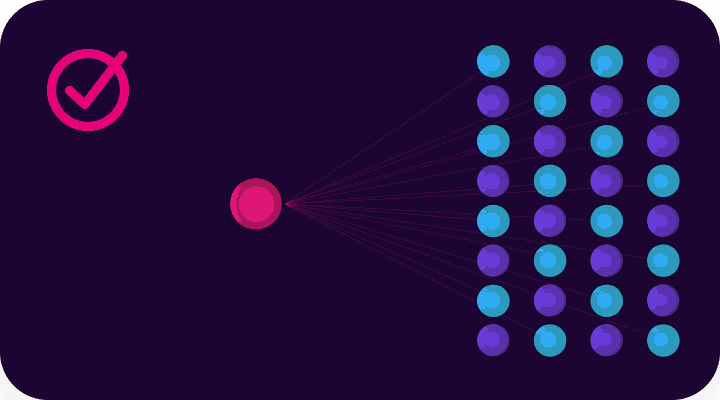 Apa Itu Polkadot Staking