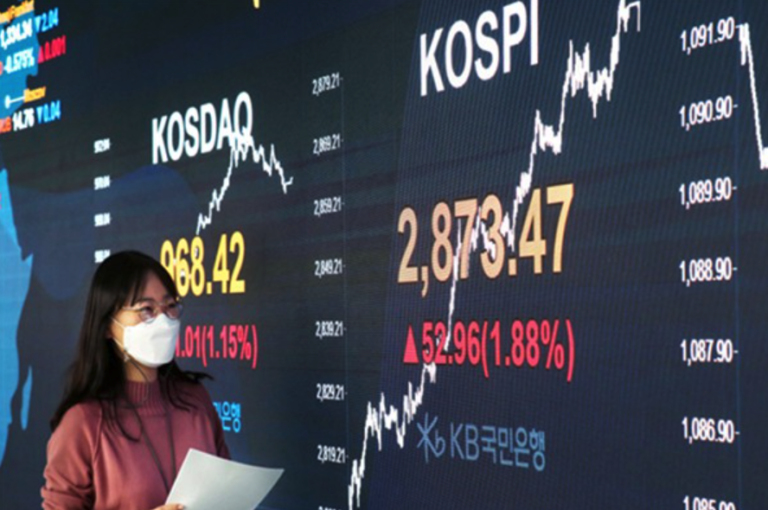 Saham Top Gainer Hari Ini: Rekomendasi dan Simulasi Cuannya