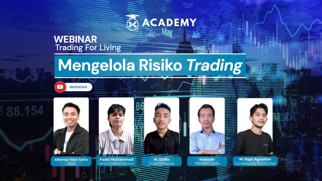 Cara mengatur Risiko Trading