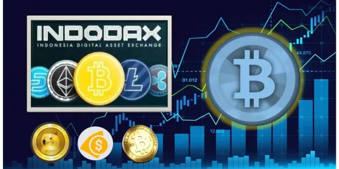 Cara Membeli Crypto di INDODAX