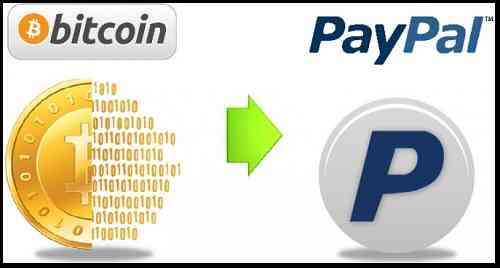 Cara Withdraw Bitcoin ke Paypal