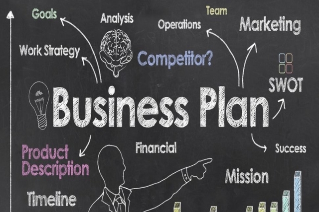 Cara Membuat Business Plan