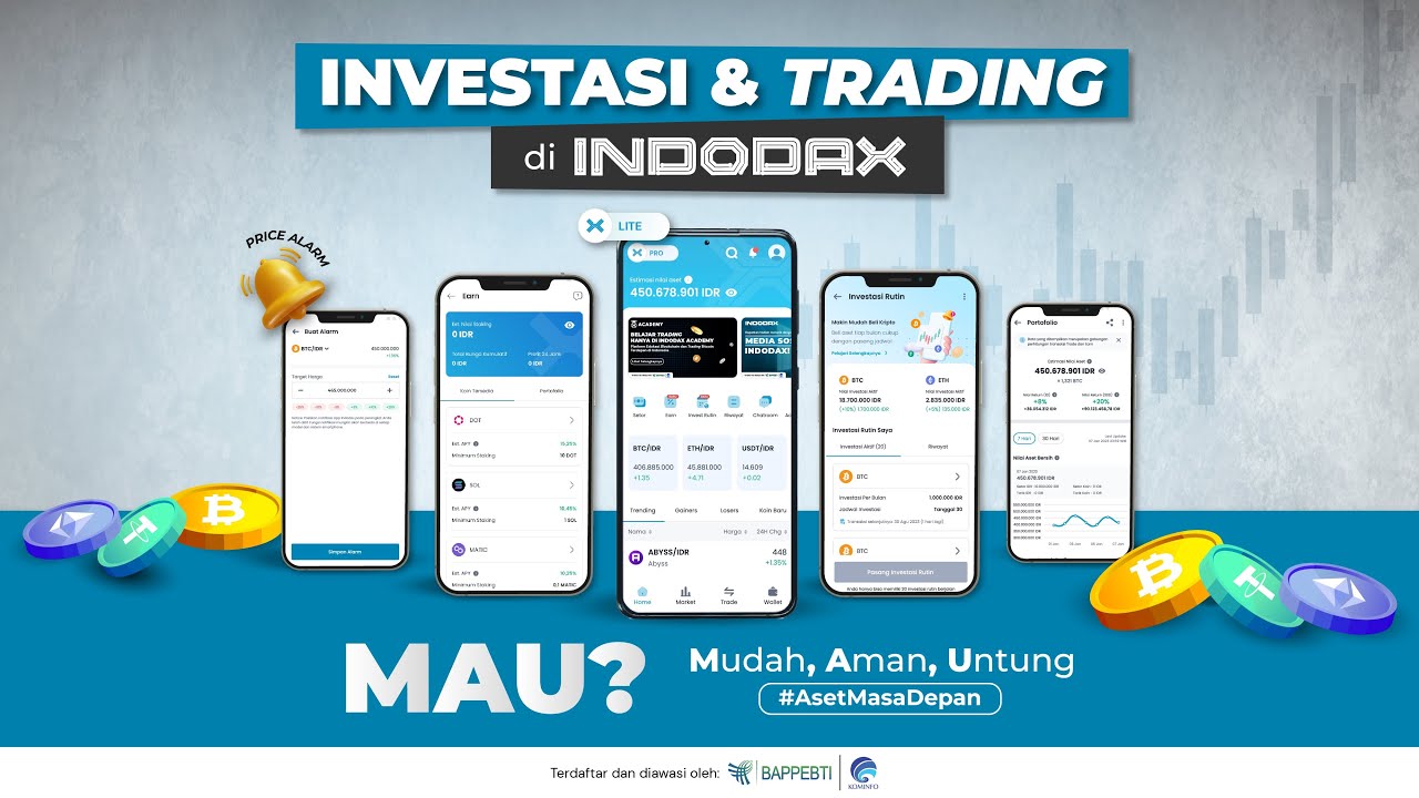 Indikator untuk Serok Kripto