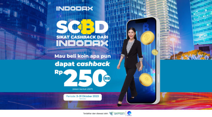 SCBD