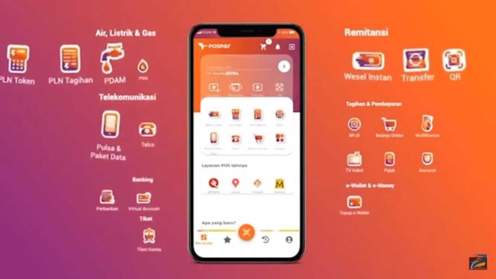 PosPay Adalah Solusi Pembayaran Untuk Mudahkan Transaksi