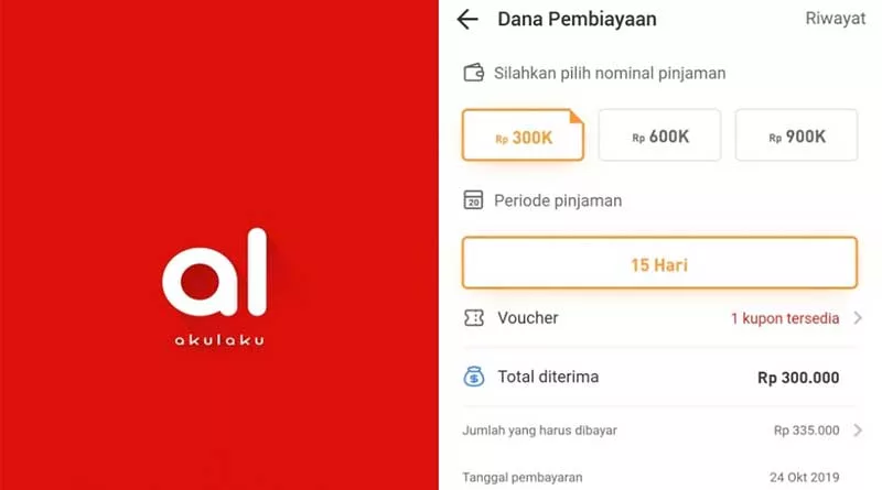 Mengapa Tenor Pinjaman Akulaku Hanya 1 Bulan?