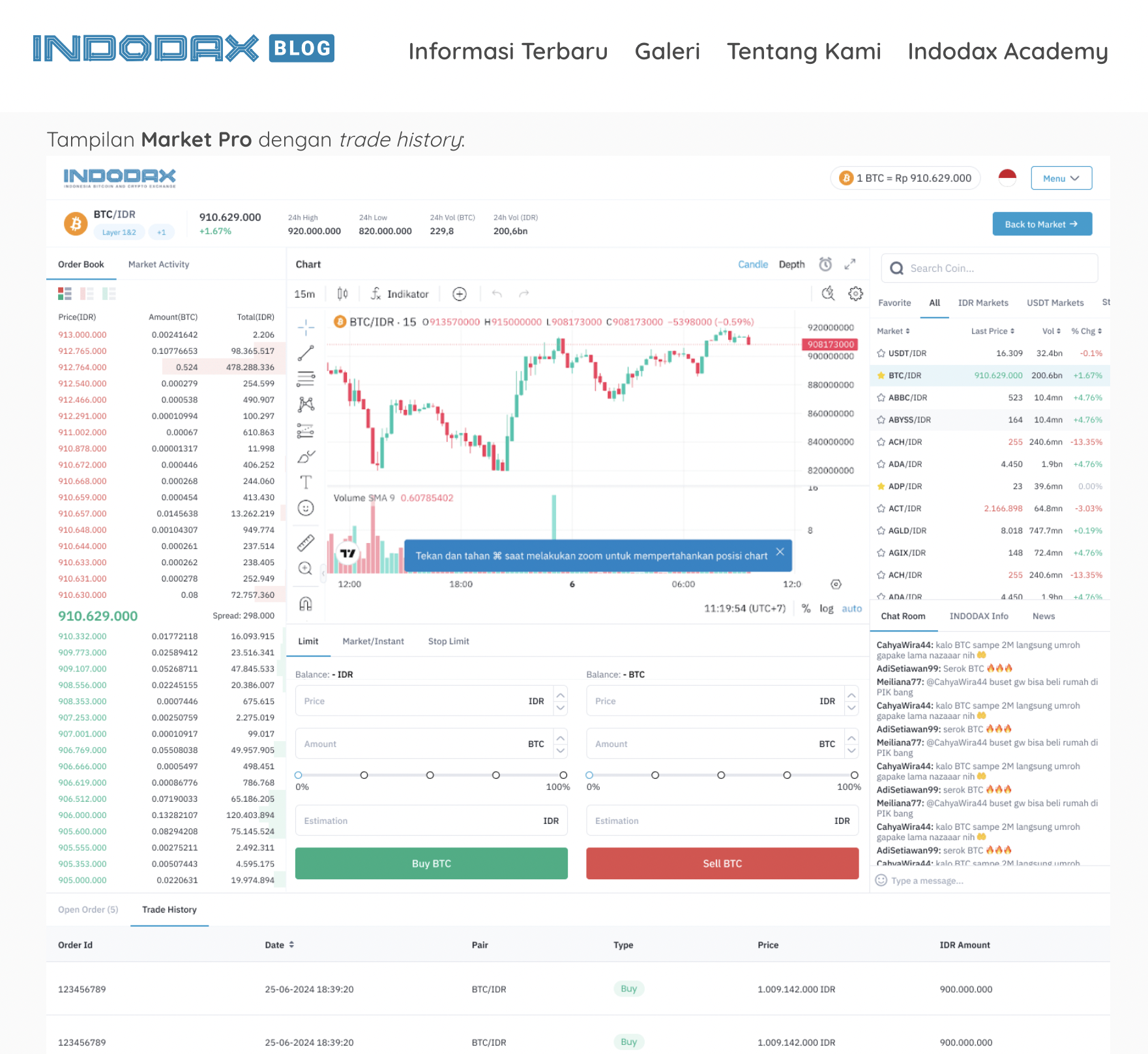 INDODAX Market Pro: 100+ Fitur Canggih untuk Tingkatkan Profit Trading Anda