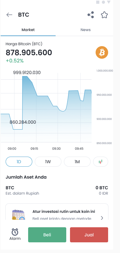 Fitur News INDODAX! Pusat Informasi Kripto Terpercaya untuk Semua Trader