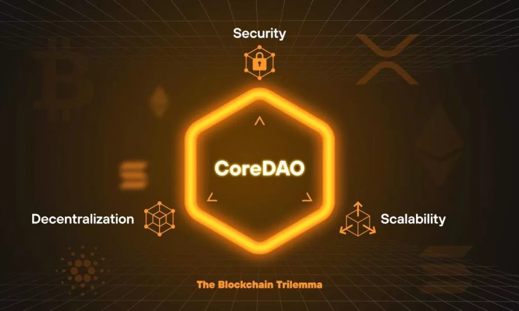 Core Blockchain Lampaui $400 Juta TVL, Memimpin Penskalaan Bitcoin Layer 2